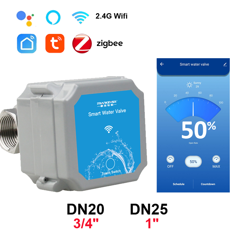 Smart Garden Gate - Tuya Zigbee oder WLAN Intelligentes Wasser-Kugelventil