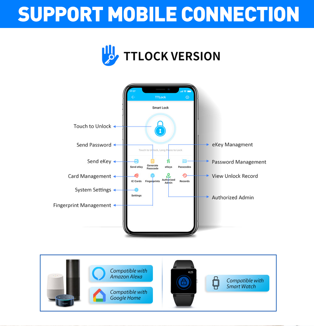 Ttlock App Outdoor Smart Lock  – Smart Garden Gate Bewertung und Preis