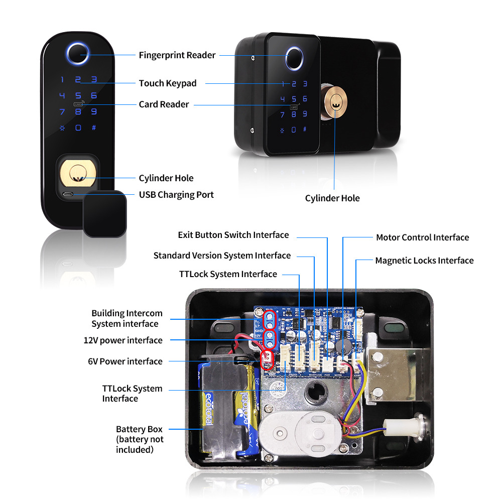 Ttlock App Outdoor Smart Lock  – Smart Garden Gate Bewertung und Preis