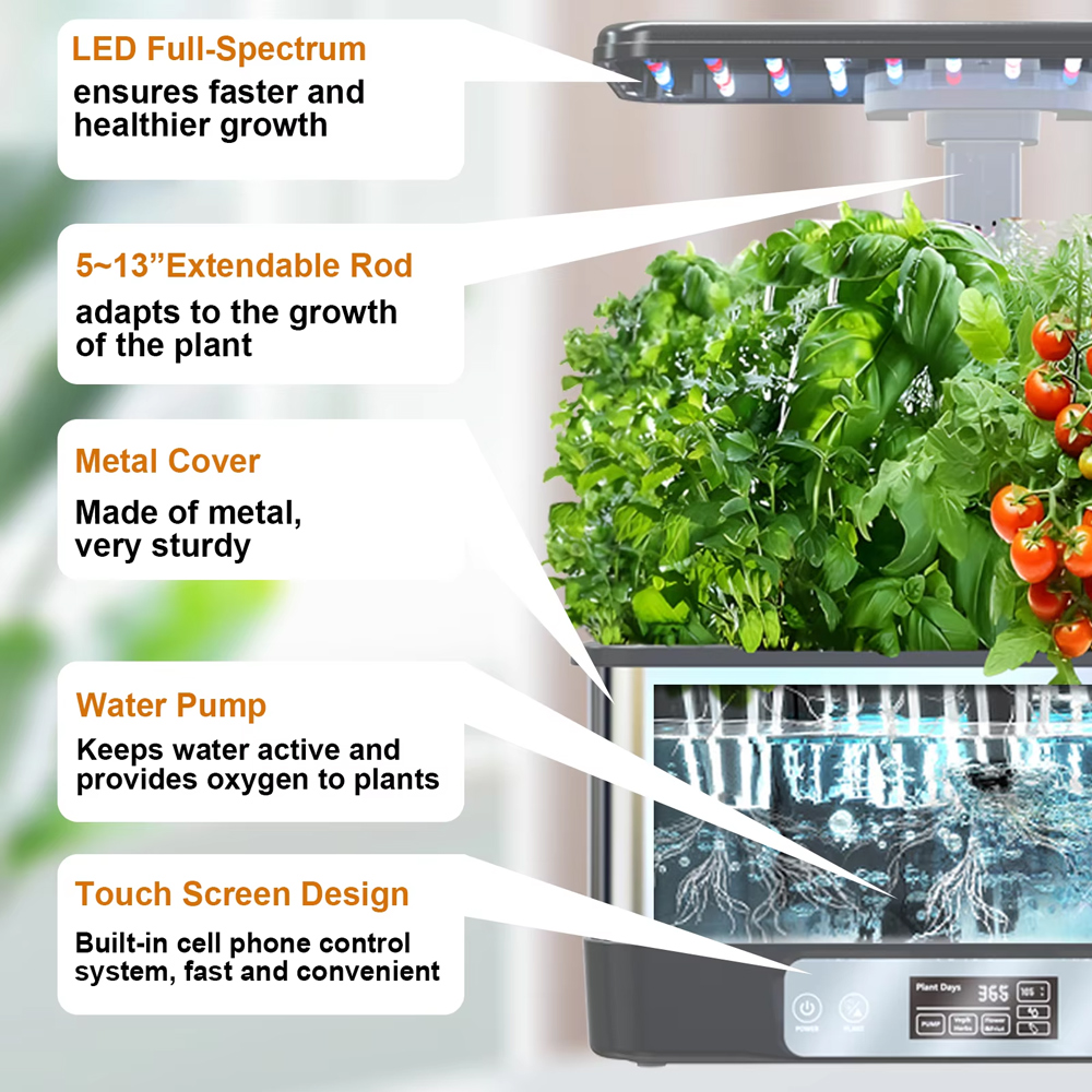 Tuya WiFi Hydoponics-Anbausyst – Smart Garden Box Bewertung und Preis