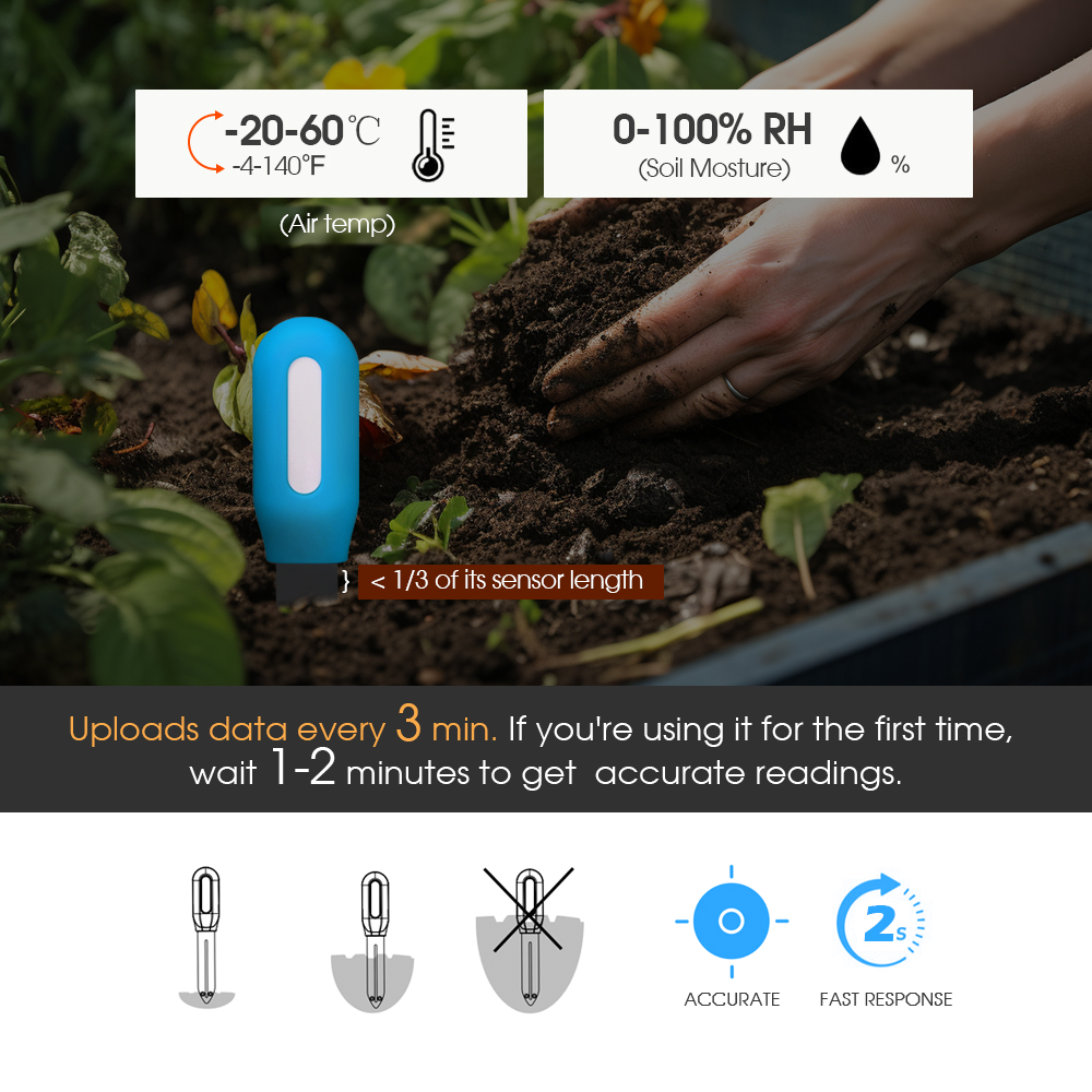 1PCS Tuya Zigbee Boden Sensor  – Smart Garden Usa Bewertung und Preis
