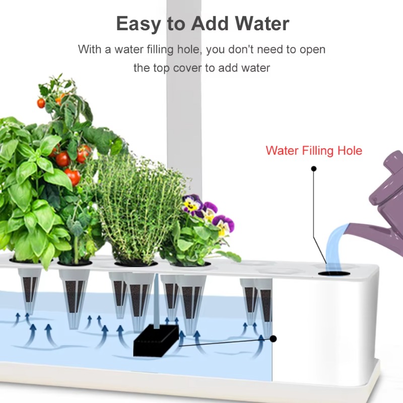 9-Pods Smart Hydroponisches An – Smart Garden Usa Bewertung und Preis