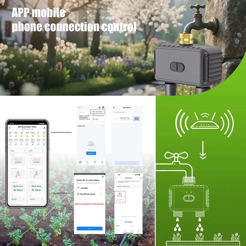 WAP01 WLAN-App-gesteuerter Dop – Smart Garden Usa Bewertung und Preis