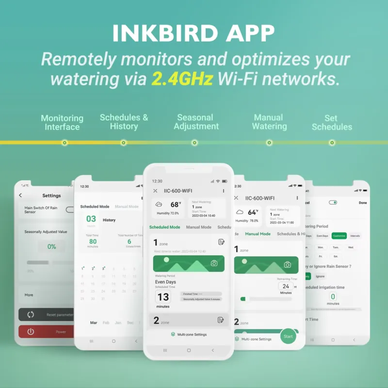 Inkbird IIC-600-WIFI 6-Zonen S – Smart Garden Usa Bewertung und Preis